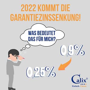 Garantiezinssenkung 2022