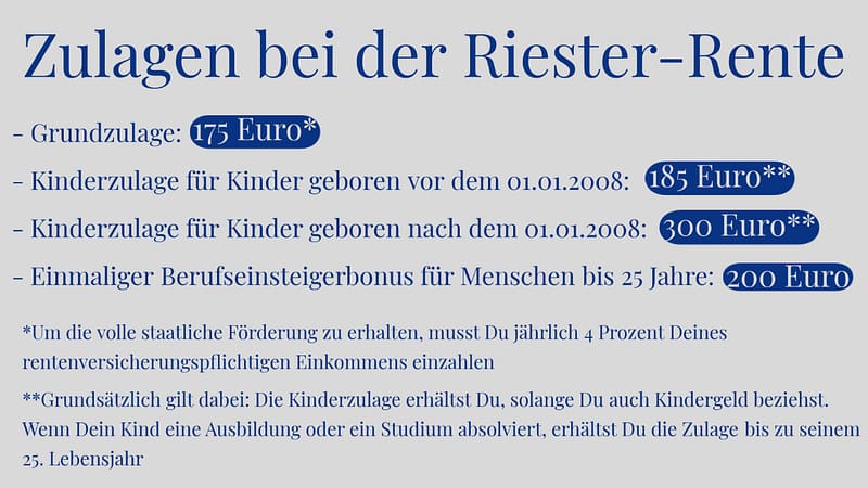 Riester Rente Zulage: So sicherst du dir deine Förderung! 2 Riester Rente Zulage: So sicherst du dir deine Förderung! 2